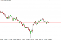 usdchfWEEKLY USD/CHF Forecast for the Week of April 2, 2012, Technical Analysis