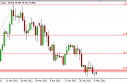 USD/JPY Forecast May 8, 2012, Technical Analysis 