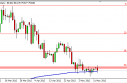 USD/JPY Forecast May 15, 2012, Technical Analysis 