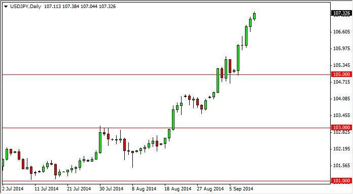 USD/JPY Forecast July 3, 2012, Technical Analysis 